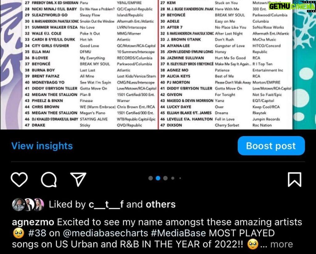 Agnez Mo Instagram - Thanks for the nominations! Being amongst these stars is a win for me already. 🥹 Honestly when i found out 1 month ago that Patience was in top 50 MOST PLAYED Urban & R&B songs in the US radio IN THE YEAR OF 2022 (whaaaaat!!! The whole year????! 😭) I couldnt believe it @mediabasecharts Im still pinching myself today. This little petite Asian girl? And these 4 nominations… are like cherry on top. - Best Solo Artist - Best R&B Artist - R&B Song of the Year - Song of the Year Regardless of what people say, hardwork, consistency, love and passion WIN. Yes, not everything is about going ‘viral’ but…being the most consistent for 🤷🏻‍♀️ 30 years of my career wouldnt be a bad reason to go “viral”. And thats something u cant say nun about.. 💅 I know dats riiiight (in @saweetie ‘s voice) !!!! #AGNEZMO #WONTHEDOIT #sauuuuucyyyyy New York, New York