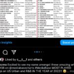 Agnez Mo Instagram - Thanks for the nominations! Being amongst these stars is a win for me already. 🥹 Honestly when i found out 1 month ago that Patience was in top 50 MOST PLAYED Urban & R&B songs in the US radio IN THE YEAR OF 2022 (whaaaaat!!! The whole year????! 😭) I couldnt believe it @mediabasecharts Im still pinching myself today. This little petite Asian girl? And these 4 nominations… are like cherry on top. - Best Solo Artist - Best R&B Artist - R&B Song of the Year - Song of the Year Regardless of what people say, hardwork, consistency, love and passion WIN. Yes, not everything is about going ‘viral’ but…being the most consistent for 🤷🏻‍♀️ 30 years of my career wouldnt be a bad reason to go “viral”. And thats something u cant say nun about.. 💅 I know dats riiiight (in @saweetie ‘s voice) !!!! #AGNEZMO #WONTHEDOIT #sauuuuucyyyyy New York, New York