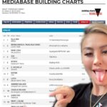 Agnez Mo Instagram – PATIENCE IS #11 US RADIO CHART!!!!!!! 🤯🥹🥺 

“I’m telling everybody….. you wont break my soul….”
It still feels crazy to see this happening. 

#AGNEZMO
