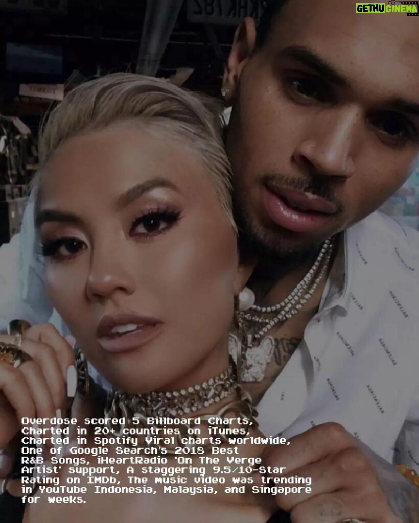 Agnez Mo Instagram - Who remember Overdose? Had the best time filming and directing this. Thanks CB for being the best partner in crime during the whole shoot! @chrisbrownofficial And thanks for posting these photos #Repost @nezplus @breezyrelated ・・・ what a time to be alive! #AGNEZMO #CHRISBROWN