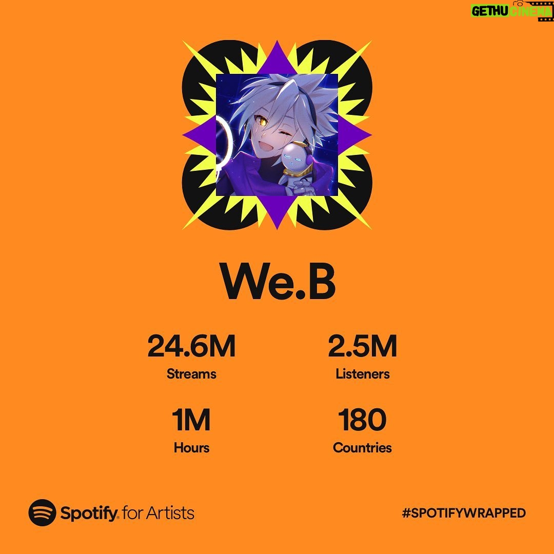 Alejandro Saab Instagram - So from time to time, I like to dabble in song covers under the name “We.B” and I think this year it went pretty well 🙂 If you’ve ever listened to any of my covers just wanted to say thank you, you are awesome and I appreciate ya! And if you haven’t, I’d love if you would give it a shot 🙏 #songcovers #anime #weeb #animesong