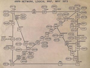 Alessandro Baricco Instagram - Internet e Web sono due cose diverse. Internet è nato prima del Web, molto prima. 
Tutto è cominciato negli anni della Guerra Fredda da una paranoia dei militari americani: come fare a comunicare tra di loro senza che i sovietici potessero ficcare il naso. Ci lavorarono su e misero in piedi, negli anni '60, una soluzione piuttosto geniale che chiamarono Arpanet, il precursore di Internet (che arrivò negli anni '70).