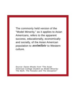 Alice Lee Instagram - I had been complicit as well. I HAD been silent. I wanted to be the model minority. I had benefited from being a model minority. I had been a part of the problem, even if it was subconsciously. Wanting to assimilate to whiteness had been systemically so ingrained in me that I was unable to see I was also perpetuating anti-blackness. I don’t have all the words, so I’ve collected the sources above.

We need to have uncomfortable conversations with others, but I think we also need to have uncomfortable conversations with ourselves.

We need to look inside and see what part we have had in this, strive to be better and take action.

#blacklivesmatter #asians4blacklives