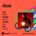 Alok Instagram - 2023 🧡