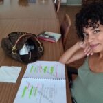 Ana Sofia Martins Instagram - - BEHIND THE SCENES - Não percam amanhã mais um episódio de "CODEX 632" na @rtppt & @rtpplay 📺 #behindthescenes #bts @spi.production