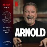 Arnold Schwarzenegger Instagram – THANK YOU, THANK YOU, THANK YOU. Conquering the top 5 on @netflix again? You guys are blowing my mind!