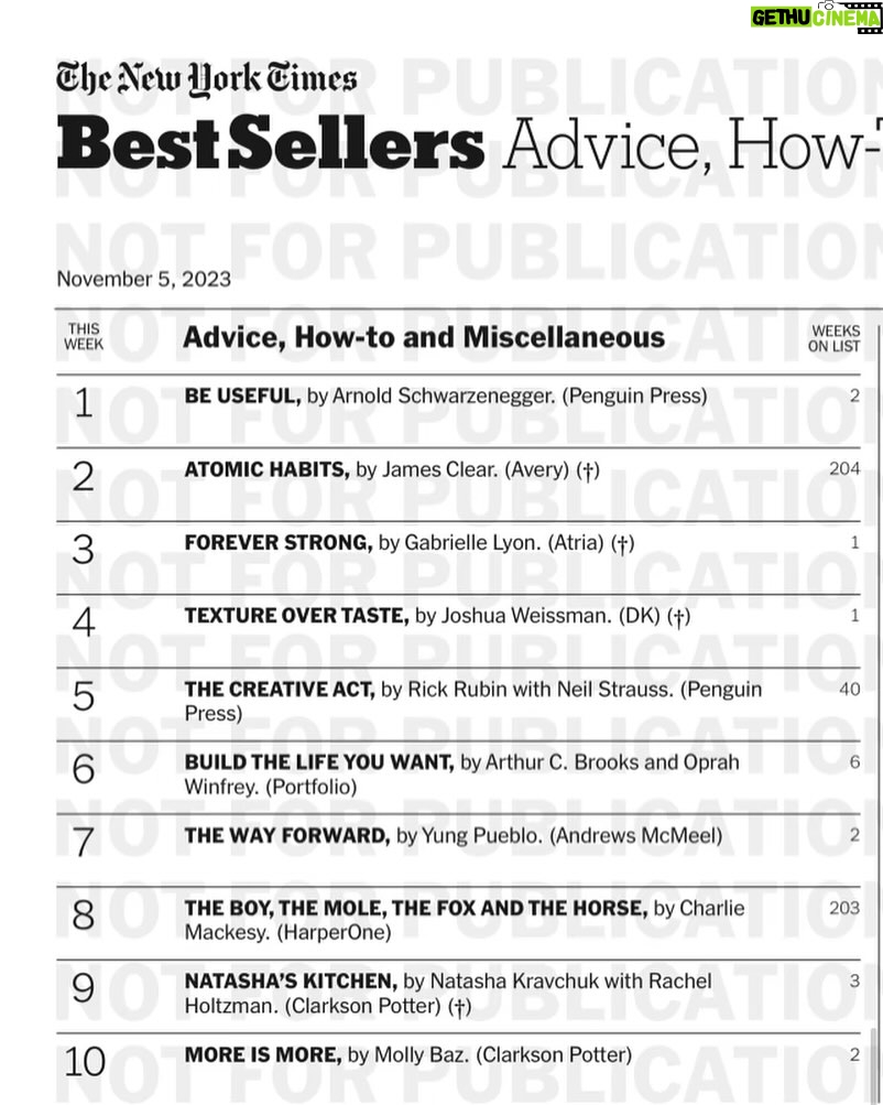 Arnold Schwarzenegger Instagram - Thank you all! Two weeks at #1 in a row. I still see my vision of everyone holding Be Useful in their hands and working their way to a more positive life.
