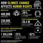 Ashleigh Cummings Instagram - It has begun!! Climate strikes are igniting across the globe and this might be one of the most important days/weeks in our history as a species. In three days, before the UN Climate Summit in NYC and we need to So go to globalclimatestrike.net or strikewithus.org to enter your zip code and find a strike near you! Scientists have worked tirelessly but need an umbilical chord that will take these findings into the world and force politicians to pay attention and implement change: you are that chord, and we desperately need everyone to engage in PERSONAL ACTION and POLITICAL ACTIVISM if we don’t want to destroy this wild, floating miracle in the midst of space. If you can’t make it (there are many jobs which won’t allow you to do so - no shame! I don’t think I’ll be able to make it either 😫) find another way to make a difference: 1. Personal action: Take a selfie and use the hashtag #climatestrike or tag @globalclimatestrike . Go vegan for a day or buy no new things. Pick up trash. Research and share facts or ideas for a more sustainable lifestyle. Donate. 2. Political activism: Call or email your senator/political leader (it’s SO easy - google it!) and put pressure on them to stop supporting fossil fuels, switch to renewable energy and support a just transition for employees/communities etc etc. There are scripts online so spend 5 mins of your day doing it! We need to activate on this level as that is where the big change occurs - and politicians respond to pressure in numbers. Every voice counts! (Swipe right for some more info on why this climate crisis matters from a human rights perspective!)