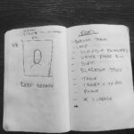 Banners Instagram - I made a video for Name in Lights with my pals Nick, Helen and Ed. Here is the storyboard I made when we were coming up with the idea. Sometimes I can't believe how good I am at drawing, you know?