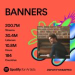 Banners Instagram – Thank you for listening. I properly love you all ❤️❤️❤️❤️❤️❤️❤️❤️❤️❤️❤️❤️❤️❤️❤️❤️❤️❤️❤️❤️❤️❤️❤️❤️❤️