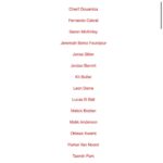 Bella Hadid Instagram - Wow @modelsdot To be voted for by my peers and readers is just humbling. Those are the only words I can think of. I’ve watched all of these people that were nominated and have seen how hard they have worked. Working to live, feed their families, pay rent, travel for jobs, be the best that they can be in our field and beyond.. I feel lucky that I’ve been able to work beside them and witness pure talent, beauty, spirituality, intellect, ideas, personalities, work ethic but most of all: heart. We have become eachothers fuel to work hard, be loving and stick together. I love each and every one of you and we all deserve this it’s not really a competition ❤️ Thank you to my LuLu @luizmattos1906 JoJo @johanne1119 & my other JoJo @josephthorntonallan I love You , thank you for everything and for always being there. For life!🤍