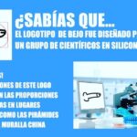 Borja Jiménez Mérida Instagram – Algunos datos curiosos que no sabías 🔍