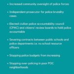 Brendan Scannell Instagram - Protesting is officially the new Ragtime! Swipe for some helpful information via @theslacktivists on what the BLM movement is protesting for and how to help. If you’re white and have the resources, start by making a donation to bail funds around the country freeing Americans from wrongful imprisonment. I donated to @bailproject and that link is in my bio #WheelsOfADreamReprise