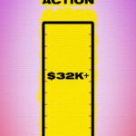 Brian Holden Instagram - So proud of the StarKid community! Thank you for putting the #FocusOnAction and supporting @blacktranscoalition @_beamorg @wethepeopledetroit and @myblockmyhoodmycity. Now I’d like to challenge myself and encourage you to stay involved! This was a great effort by all, but there’s a lot more work to do! Register to vote! Call your local politicians! And educate yourself on the ways white supremacy is built into our society. It’s not very fun work, but if we learn the truth about our history, we can break the cycle and create a better tomorrow. Let’s do it!