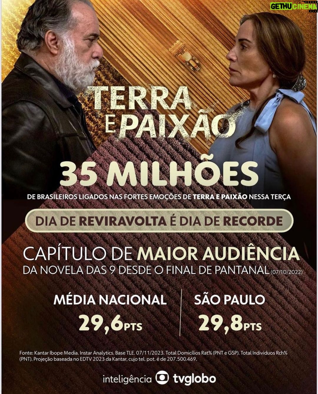 Bruna Aiiso Instagram - Orgulho! #terraepaixão
