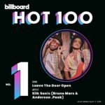Bruno Mars Instagram - Cmon @anderson._paak We did it!! Thank you everyone for supporting this song. Y’all really Came throoooougghhhhh🎶♥️ And we’re just getting started. Press play on #LeaveTheDoorOpen #LetSilkSonicThrive ✨