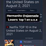 Óscar Jaenada Instagram – 10 años después Número 1 en @netflix USA… #cosicas . @zoesaldana @makeupbyvera7 @idriselba @jeffreydeanmorgan @officialcshort #LLIBERTAT Donostia – San Sebastián