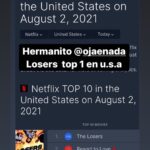 Óscar Jaenada Instagram - 10 años después Número 1 en @netflix USA… #cosicas . @zoesaldana @makeupbyvera7 @idriselba @jeffreydeanmorgan @officialcshort #LLIBERTAT Donostia - San Sebastián