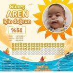 Özlem Akınözü Instagram - Yaklaşan yeni yıl da sevdiklerimiz için ayıracağımız bütçelerimizi Aren’e umut olmak için kullanmaktan daha güzel bir hediye olabilir mi ?🙏🏻😇 #arenbebekyaşasın @arenyasasin_tip1