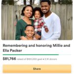 Charles S. Johnson IV Instagram - 💔Enough is Enough! 🗣 Say THEIR Names ”Millie Packer” & Baby “Ella Packer” 🕊 ⁣ Last week, a young, healthy, vibrant, pregnant Black mother, who was 7 months into her pregnancy, went to the hospital in Texas after having some concerns. ⁣ ⁣Her name was Millie Packer. ⁣ ⁣ ⁣Millie’s sweet baby girl, Ella, died. ⁣ ⁣ But Millie was told that she, herself, would be fine. They were heartbroken, of course. They had already named the baby and were fully prepared for her. ⁣ ⁣ What happened next, though, simply should not have happened. ⁣ ⁣ Camilya “Millie” Packer died right there in the hospital - as pregnant Black women are all over the country. ⁣ ⁣ ➡️🙏Can you please join me in supporting this family so that Brennon can take off of work, care for his kids, and so that this family can have the financial support they need right now? The link is in my bio. ⁣ ⁣ 100% of what you give goes straight to this family. ⁣ #sheshouldbehere #blackmamasmatter #4kira4moms #birthingjustice #lovealwayswins