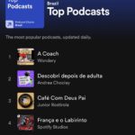 Chico Felitti Instagram - A Coach tá no topo das paradas do Spotify & da Apple Podcasts ❤️🖤🧡
