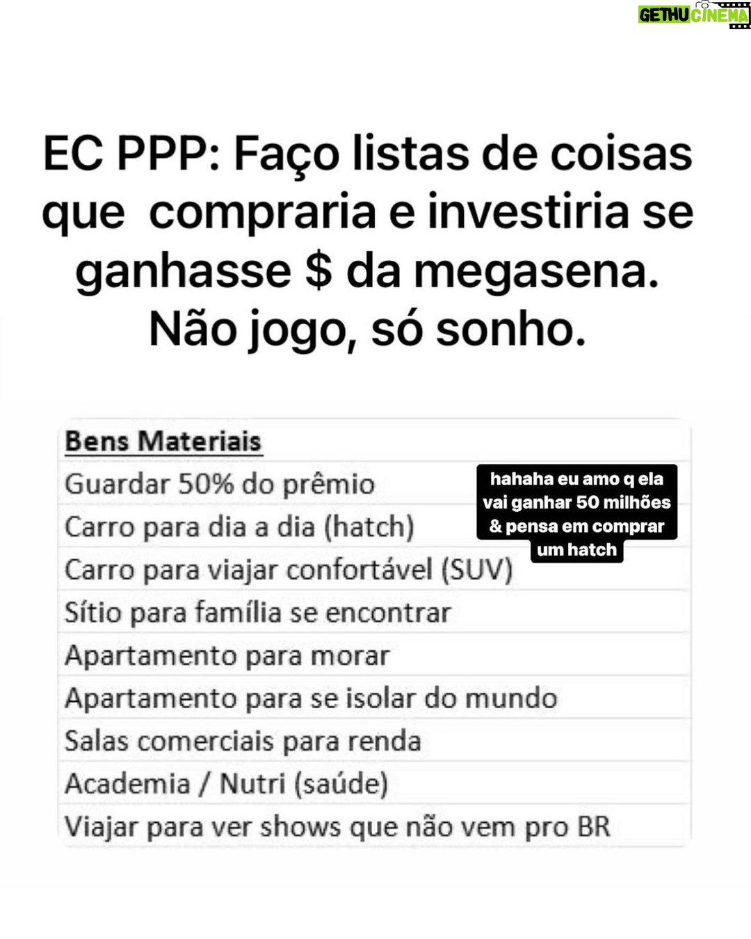 Chico Felitti Instagram - PPP é a sigla pra Pequenos Prazeres Patéticos. Aquela coisa tonta que a gente faz, sem ninguém saber, pra alegrar um tico o dia. & rolou uma competição dos PPPs mais únicos. Esses foram os dez mais votados, tem 40 PPPs no story destacado EC PPP