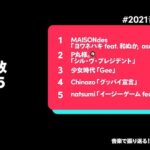 Chinozo Instagram - 今年のTiktok音楽トレンドで、Chinozoが色んな部門にランクインしたみたいです✨ ありがとうございます。