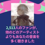 Chinozo Instagram - Thank you 〜〜〜!!!! #spotify