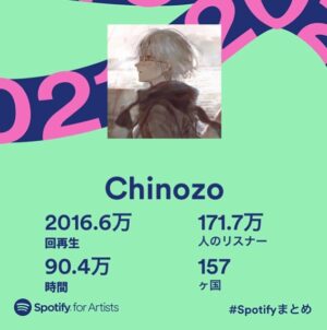 Chinozo Instagram - Thank you 〜〜〜!!!!
#spotify