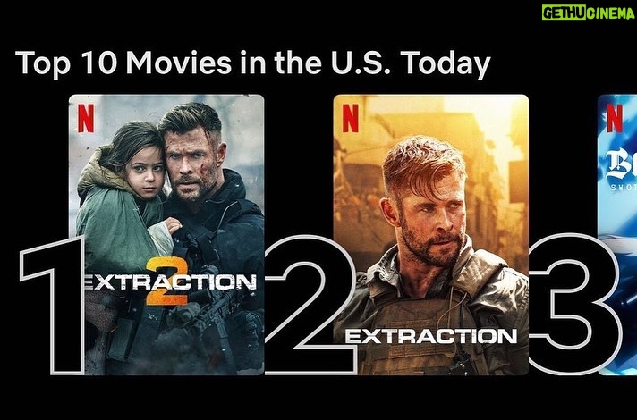 Chris Hemsworth Instagram - Holy Shit! Can’t thank you all enough for making Extraction number 1 and 2 on @netflix right now