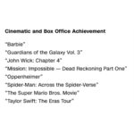 Chris Pratt Instagram - Pretty excited to have lead two of the eight films nominated for cinematic and box office achievement. I’m forever grateful for our incredible fans, you’re what keep us going. 🙏🏼 #GoldenGlobes