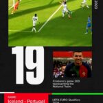 Cristiano Ronaldo Instagram - Great victory and I’m thrilled to announce my 50th goal in 2023, all thanks to the unwavering support of my teammates, fans, and my family! 🔥 There’s still room for a few more this year 👀 🙏🏽