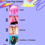 Cynthia Lee Fontaine Instagram - This is how y'all's wrapped will look after attending the AQUA World Tour. 🌎💦🎶💕 Period. East Coast, get ready. Tickets available on livenation.com #AQUAWorldTour #EastCoastReady #LiveNation #AQUA #BarbieGirl #UStour #WinterConcerts #VASSY #NOVUL #cynthialeefontaine #spotifywrapped AQUA WORLD