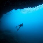 Dan Bilzerian Instagram – Cave diving w @tones.of.blue Sri panwa