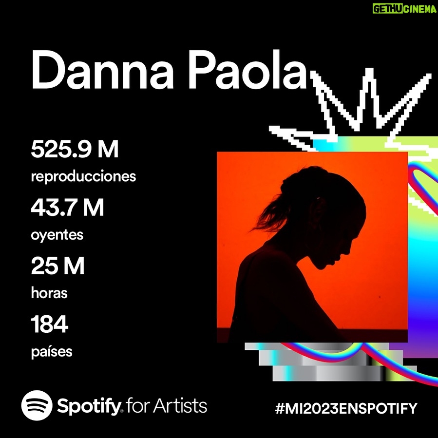 Danna Paola Instagram - GRACIAAAAS! ✨ha sido un año muy especial, gracias infinitas por dejarme ser parte de tu vida, año, día a día con mi música creciendo juntxs! LXS AMOOOO!!! 2024 HERE WE GOOOOOOO🖤⭐️