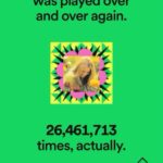Deana Carter Instagram - WOW!!! 🤩 2022 on @spotify ! SO blown away at all of the love THIS YEAR FOR my music! #THANKYOU #grateful 🥰💖🎶