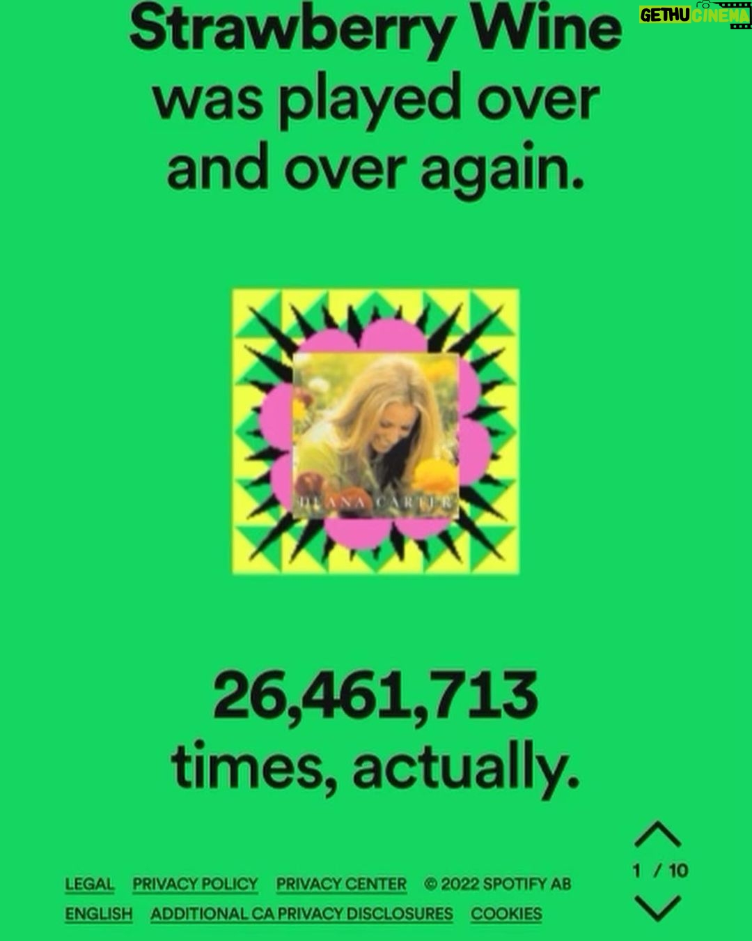 Deana Carter Instagram - WOW!!! 🤩 2022 on @spotify ! SO blown away at all of the love THIS YEAR FOR my music! #THANKYOU #grateful 🥰💖🎶