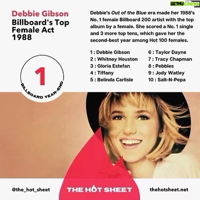 Debbie Gibson Instagram - ❤️🎧🎹THIS IS KINDA CRAZY ! 🎹🎧❤️ I always dreamed big, worked hard, surrounded myself with kick ass teammates, never gave up, didn’t sell my soul, was honest with my audience, was and am grateful for my lifers 💎, continued to stay humble and hungry, stayed true to the vision, and never had a fallback plan ! “It’s like a dream come true…” 🎵 !!! #TBT to 1988 @billboard #music #artist #femaleartist #singer #songwriter #singersongwriter