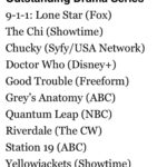 Devon Sawa Instagram - I’m incredibly proud to be involved in a show that tells stories for everyone. I stand with all my peeps in the LGBTQ+ community and I will do so till the end of time. Love you crazy fuckers!! GLAAD Media Awards 2024 Nominations – The Full List – Deadline CHUCKY