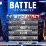 Donald Trump Instagram – “BATTLE OF LOSERVILLE”