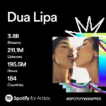 Dua Lipa Instagram - when I say "dance crying" is my genre this is what I mean...
