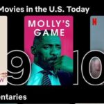 Elizabeth Chai Vasarhelyi Instagram - Top 10 on @netflix …… 🎥🎢🚀🗼🔥#returntospacenetflix @jimmychin @jasonskoff @annacmbarnes @clairpopkin @spacex @nasa
