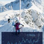 Emelie Forsberg Instagram - I feel like we don't talk about the benefits of cross-training enough! It's easy to get caught up in running mileage, but for me, I have always used the winter months to focus on SkiMo and other cross-training activities to supplement my training. I reduce my running volume by nearly 60%, but I'm able to increase the volume of activity with SkiMo sessions up to 6 hours. By reducing the impact on my body, I feel fresh and strong going into the spring racing season, and I have a great aerobic base. I collaborated with @corosglobal on this in-depth blog post about my cross-training. You can see how I build my base fitness during this season and maintain strength. I also created a strength workout you can download in the COROS app and start on your watch. Tap the link in my bio to read more and download the workout. Excited to share this with you! #trainwithCOROS