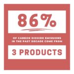 Emma Watson Instagram - “For decades, the fossil fuel companies have been trying to distract us, they have been trying to make themselves invisible in the climate change problem. 86% percent of the emissions that are trapped in our atmosphere today come from three products - oil, gas, and coal." - Tzeporah Berman @tzeporahberman 💥💥💥 Be sure to check out her Ted Talk at the link below and visit https://fossilfueltreaty.org/ and sign the petition. https://www.ted.com/talks/tzeporah_berman_the_bad_math_of_the_fossil_fuel_industry?language=en