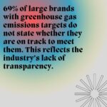 Emma Watson Instagram – Fashion lacks urgency when it comes to the climate emergency, according to newly revealed data on 2,500 brands’ environmental track records. It’s important that we have a handle on what impact the fashion industry is having and where it’s going. 👀👀👀 @goodonyou_app written by: @sophiebenson ♥️♥️♥️