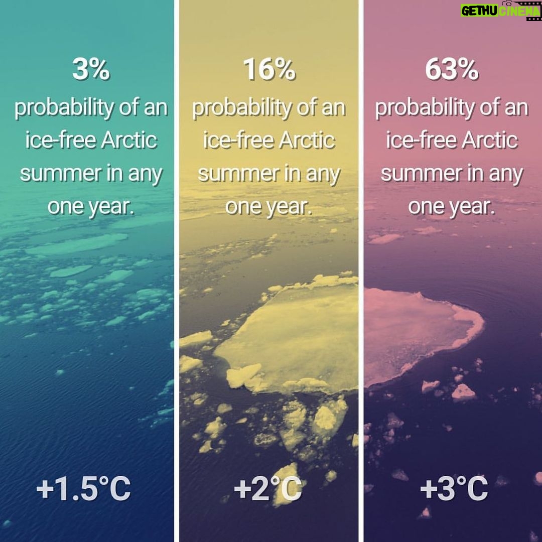 Emma Watson Instagram - #REPOST from @unclimatechange — The difference between 1.5°C, 2°C or 3-4°C average global warming can sound marginal. In fact, they represent vastly different scenarios for the future of humanity. The frequency of disasters, the survival of plants and animals, the spread of diseases, the stability of our global climate system and - ultimately - the possibility for humanity to survive on this planet hinge on these few degrees and percentages of degrees. Today, we still have the chance to meet the 1.5°C goal mentioned in the Paris Agreement. We can still protect ourselves from the worst climate impacts and shape a healthier future. But we are rapidly approaching irreversible climate tipping points. This is why the climate conference #COP26 - which is kicking off in less than two weeks in Glasgow - is so important for the global fight against climate change. Countries must conclude outstanding items regarding the implementation of the Paris Agreement and lay the ground for a transformational decade of climate action in the 2020’s. #ItsPossible #GenerationRestoration #ClimateCrisis #ClimateChange #ParisAgreement #SDGs