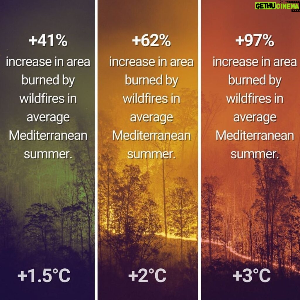 Emma Watson Instagram - #REPOST from @unclimatechange — The difference between 1.5°C, 2°C or 3-4°C average global warming can sound marginal. In fact, they represent vastly different scenarios for the future of humanity. The frequency of disasters, the survival of plants and animals, the spread of diseases, the stability of our global climate system and - ultimately - the possibility for humanity to survive on this planet hinge on these few degrees and percentages of degrees. Today, we still have the chance to meet the 1.5°C goal mentioned in the Paris Agreement. We can still protect ourselves from the worst climate impacts and shape a healthier future. But we are rapidly approaching irreversible climate tipping points. This is why the climate conference #COP26 - which is kicking off in less than two weeks in Glasgow - is so important for the global fight against climate change. Countries must conclude outstanding items regarding the implementation of the Paris Agreement and lay the ground for a transformational decade of climate action in the 2020’s. #ItsPossible #GenerationRestoration #ClimateCrisis #ClimateChange #ParisAgreement #SDGs