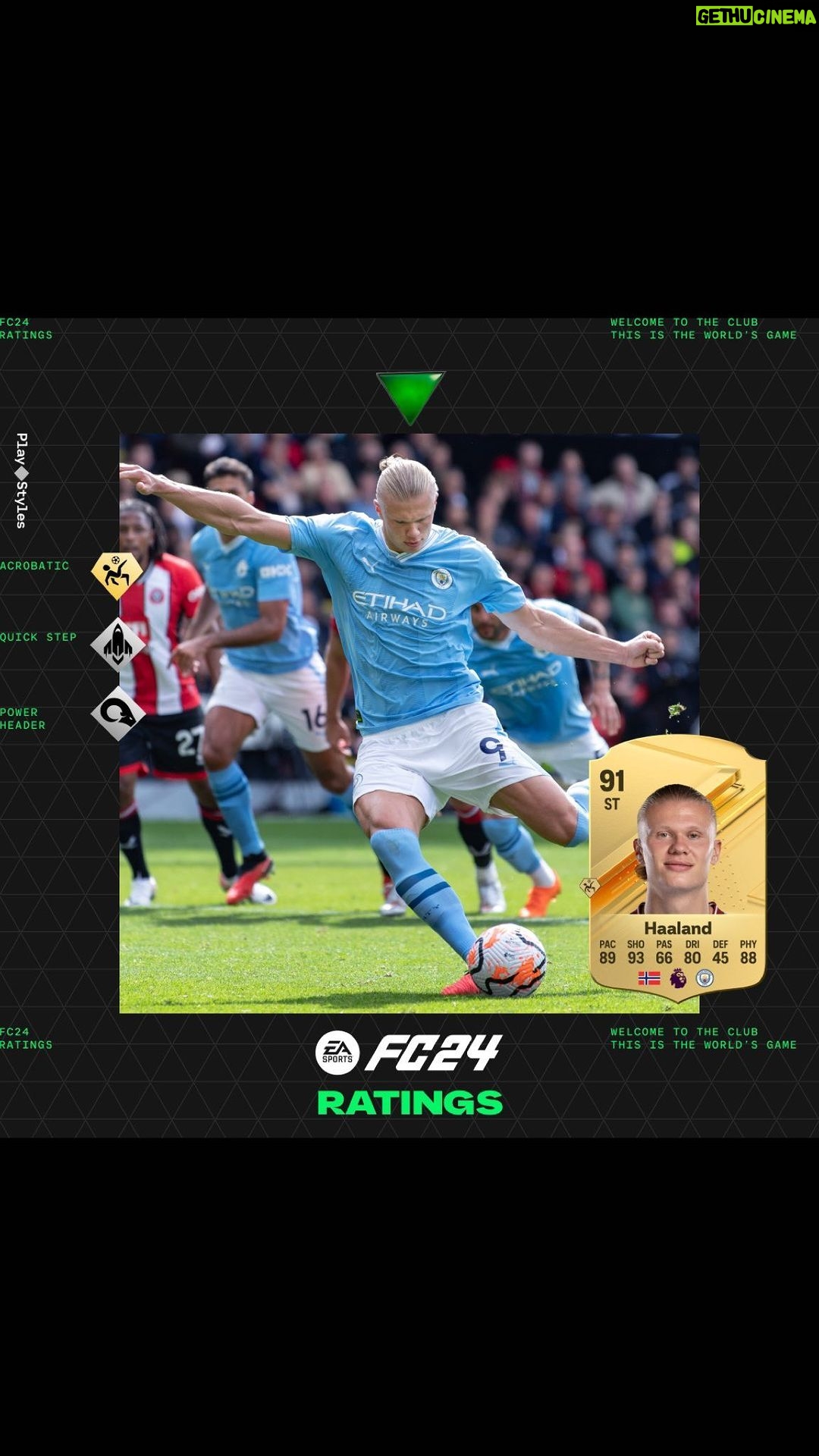 Erling Haaland Instagram - 91 👀 🔥 Thanks, @EASPORTSFC. #FC24