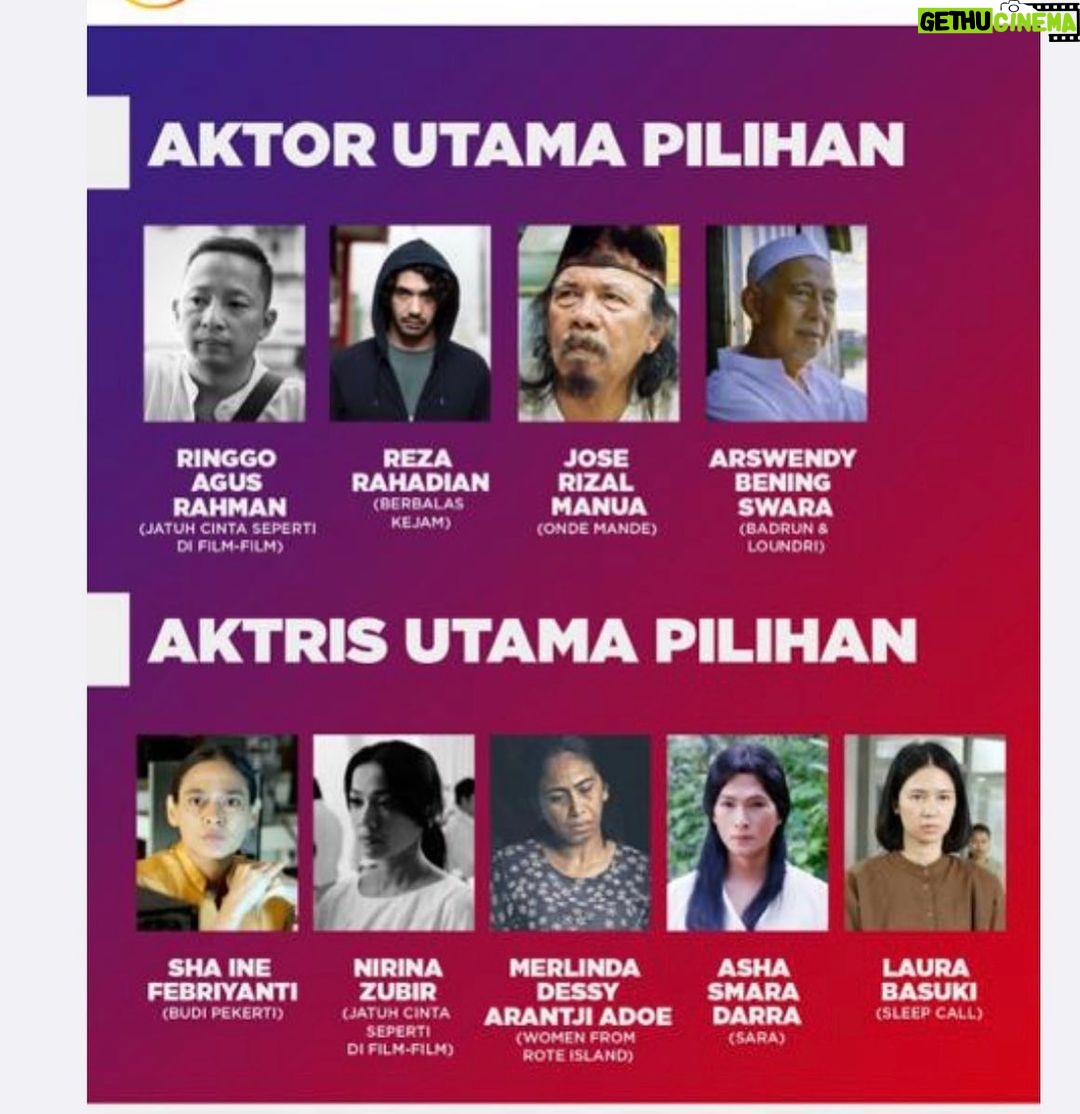 Garin Nugroho Instagram - Penghargaan pada laboratorium dan workshop serta tema berani dan sumber daya daerah : 5 nominasi pilihan Tempo , bagi kami seluruh team adalah penghargaan yang berani dan berharga , mengingat Badrun dan Loundri shoting 7 hari di Banjarmasin, sebagai laboratorium dan workshop dengan komunitas Banjarmasin , 95 persen adalah team komunitas . Sebuah workshop penggalian cerita - tema yang berani dan bersumber lokal lewat cara kerja efisien dan efektif dengan biaya yang mampu dilakukan di daerah - daerah , 95 persen produksi oleh komunitas setempat , terimakasih pada @ifa_isfansyah @forumsineasbanua @jogjafilmacademy @klikfilm @anakfilm @sheninacinnamon @forumcinemabenoa @kamilandini @bayu_ario @mahendrabudaya @arswendybeningswara @suara88 @vivianidris @yuliaevinabhara @leilachudori @majalah.tempo @tempodotco @erickestradaindonesia #banjarmasin