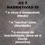 Gustavo Santos Instagram - AS TRÊS TANGAS QUE NOS CONTARAM EM DIFERENTES MOMENTOS, ESTRATEGICAMENTE ORQUESTRADOS COM OS GOVERNOS E COM A COMUNI"COAÇÃO" SOCIAL, PARA NOS ASSUSTAR, FERIR E CONTINUAR A ENGANAR. NÃO OBEDEÇAM MAIS! PESSOAS LIVRES, NÃO TÊM MEDO. PESSOAS COM DIGNIDADE, NÃO PERMITEM QUE LHES FAÇAM MAL. PESSOAS SOBERANAS, NÃO SE DEIXAM ENGANAR. SEGUIMOS JUNTOS.
